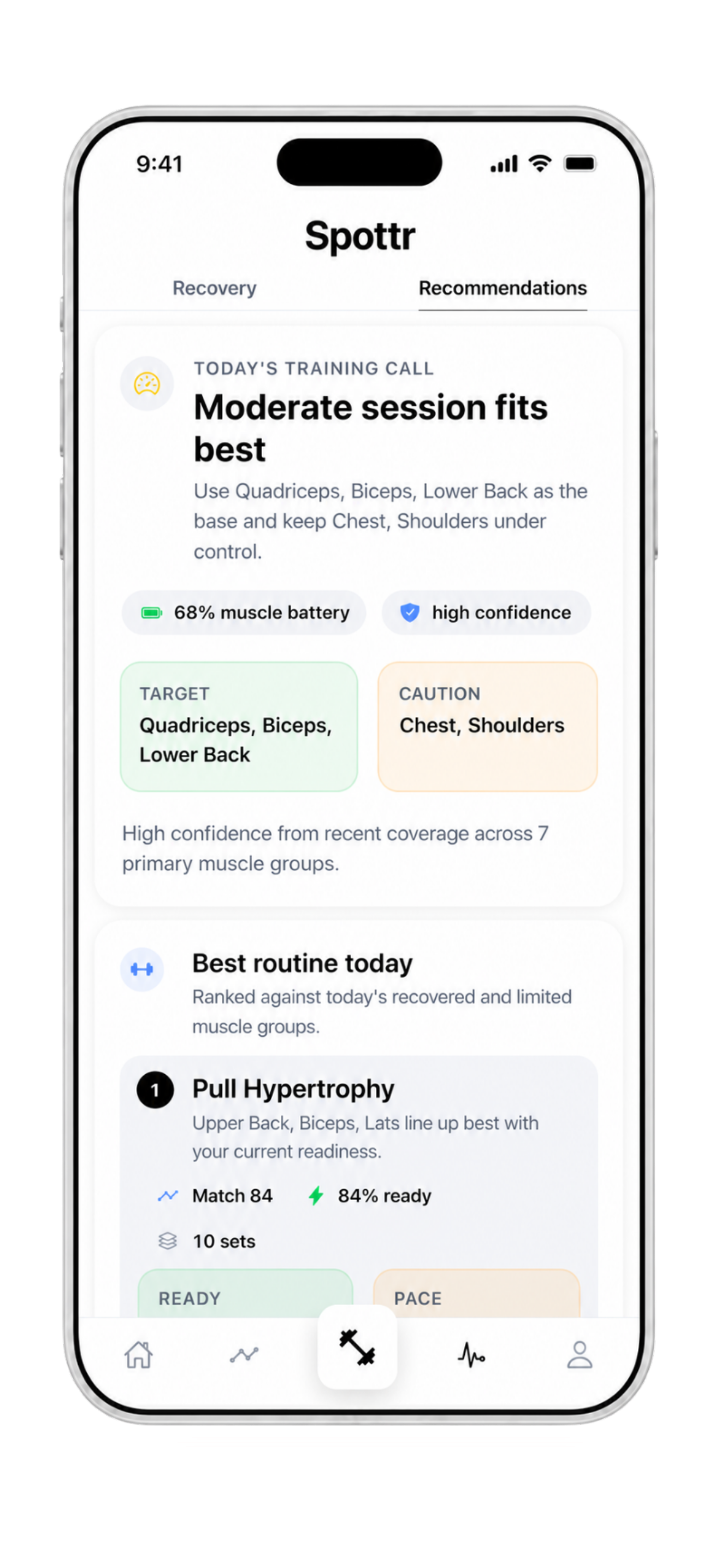 Recommendations